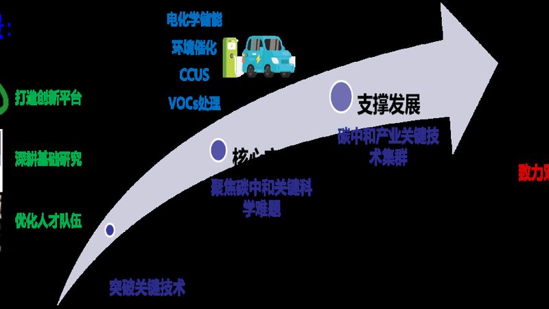 水处理消泡剂价格之谜：揭秘每公斤背后的真相**